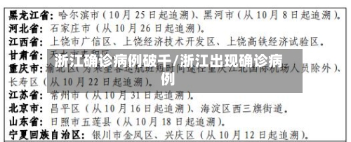 浙江确诊病例破千/浙江出现确诊病例-第3张图片