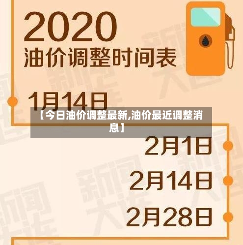 【今日油价调整最新,油价最近调整消息】