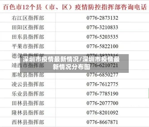 深圳市疫情最新情况/深圳市疫情最新情况分布图-第3张图片