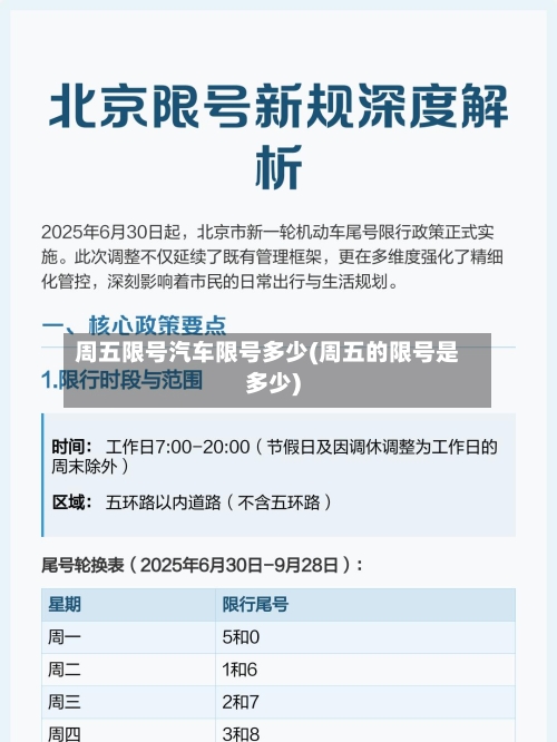 周五限号汽车限号多少(周五的限号是多少)-第2张图片