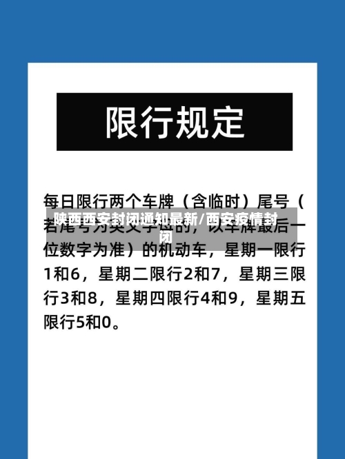 陕西西安封闭通知最新/西安疫情封闭-第3张图片
