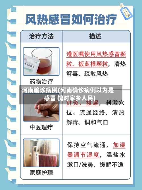 河南确诊病例(河南确诊病例以为是感冒 愧对家乡人民)-第2张图片