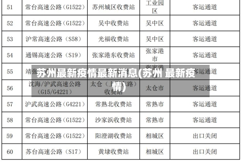 苏州最新疫情最新消息(苏州 最新疫情)-第3张图片