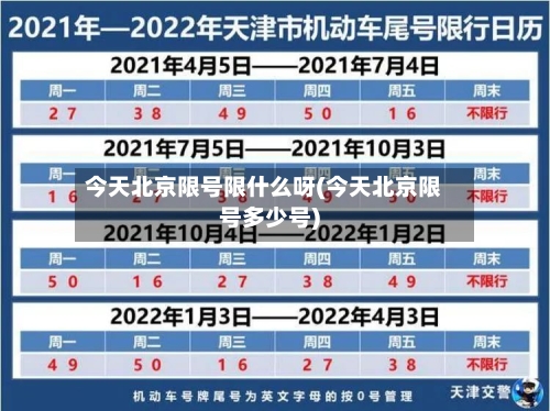 今天北京限号限什么呀(今天北京限号多少号)