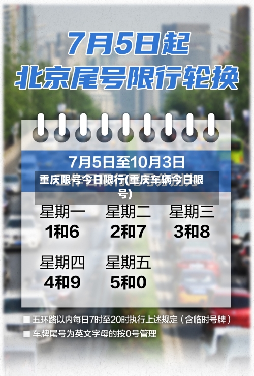 重庆限号今日限行(重庆车辆今日限号)