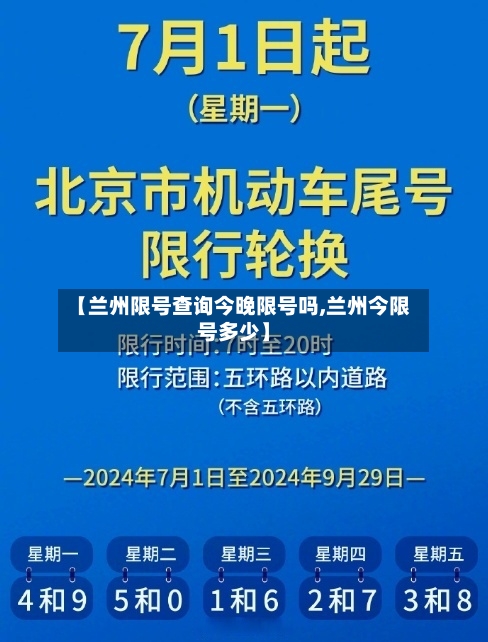 【兰州限号查询今晚限号吗,兰州今限号多少】-第2张图片