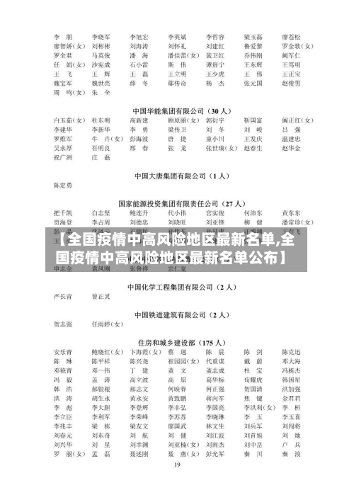 【全国疫情中高风险地区最新名单,全国疫情中高风险地区最新名单公布】
