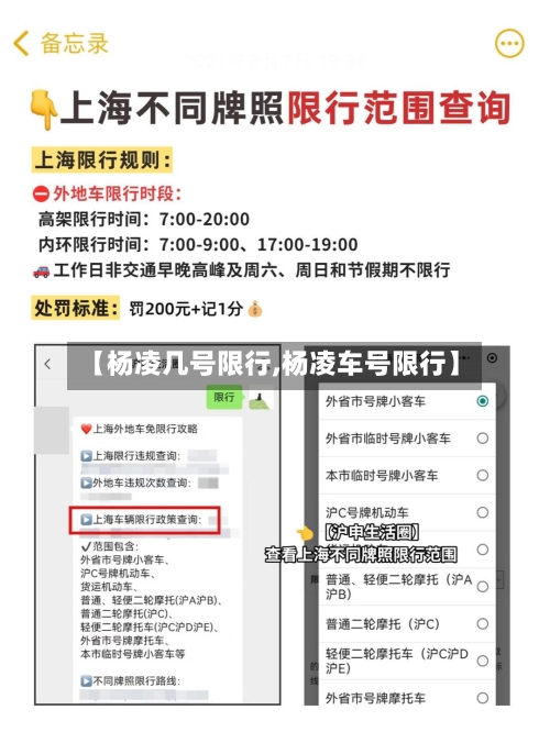 【杨凌几号限行,杨凌车号限行】-第3张图片