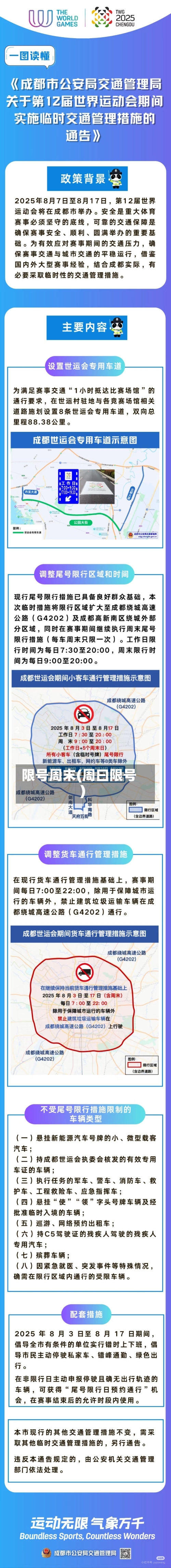 限号周末(周曰限号)