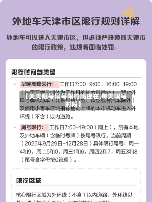 【天天限号尾号限行吗现在,每天限号时段】