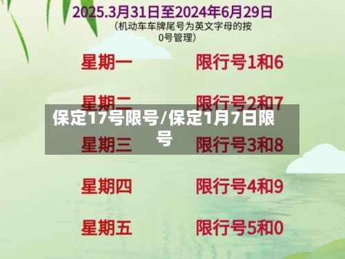 保定17号限号/保定1月7日限号