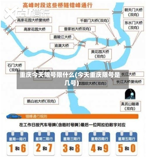 重庆今天限号限什么(今天重庆限号是几号)