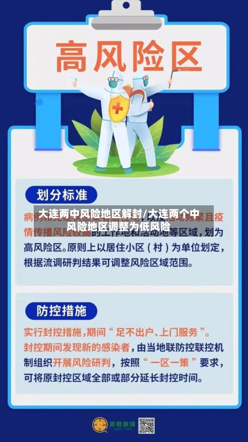 大连两中风险地区解封/大连两个中风险地区调整为低风险