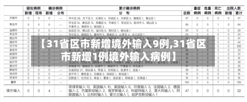 【31省区市新增境外输入9例,31省区市新增1例境外输入病例】