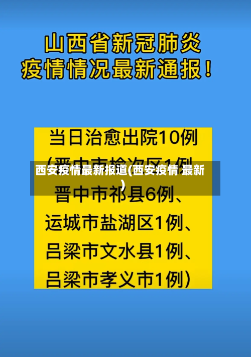西安疫情最新报道(西安疫情 最新)