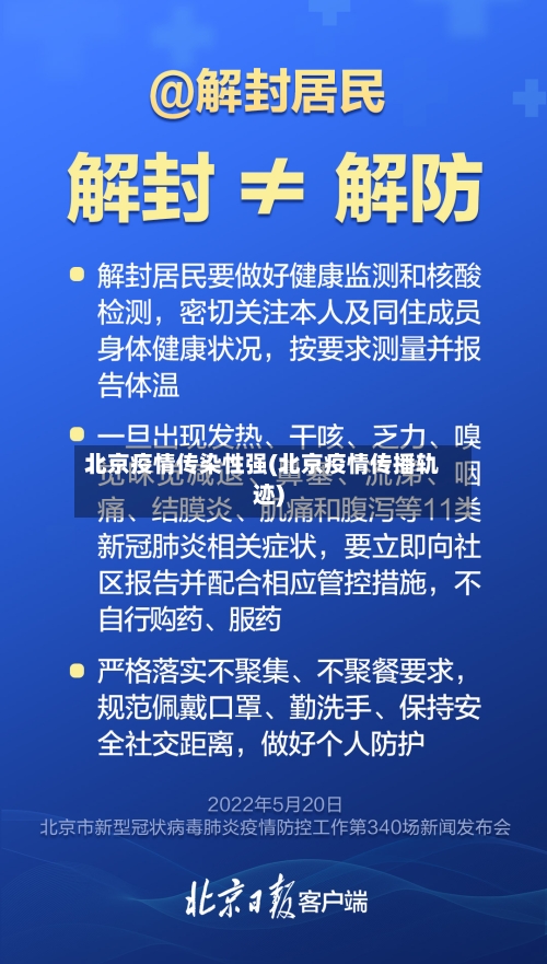 北京疫情传染性强(北京疫情传播轨迹)