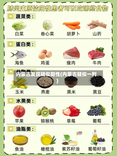 内蒙古发现疑似阳性(内蒙古疑似一列)
