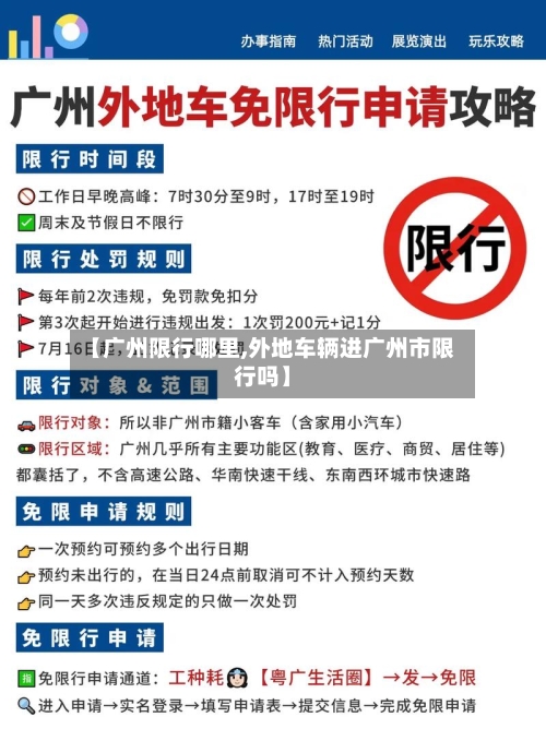 【广州限行哪里,外地车辆进广州市限行吗】
