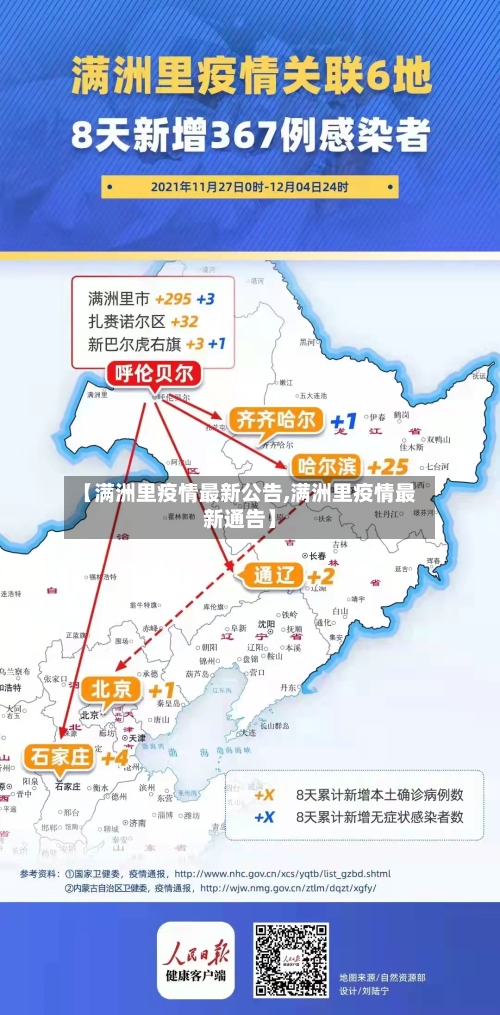 【满洲里疫情最新公告,满洲里疫情最新通告】-第2张图片