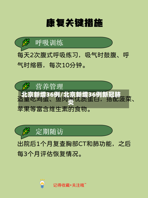 北京新增36例/北京新增36例新冠肺炎