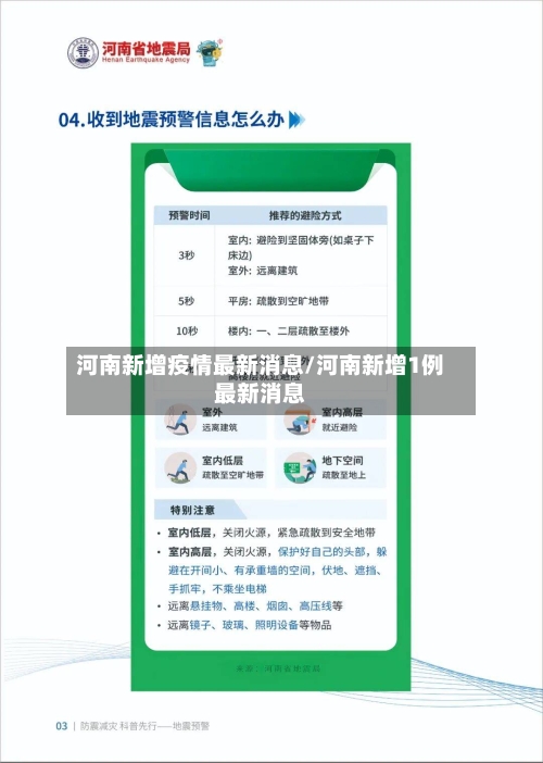 河南新增疫情最新消息/河南新增1例最新消息