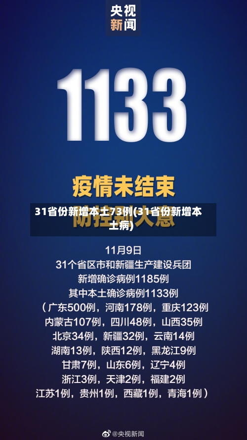 31省份新增本土73例(31省份新增本土病)-第2张图片