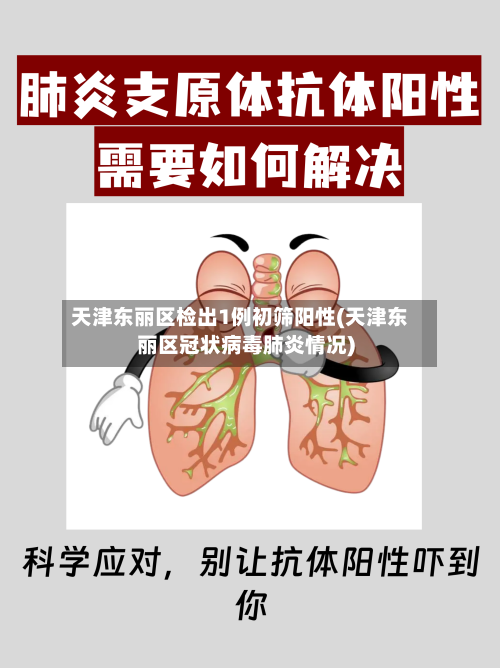 天津东丽区检出1例初筛阳性(天津东丽区冠状病毒肺炎情况)-第2张图片