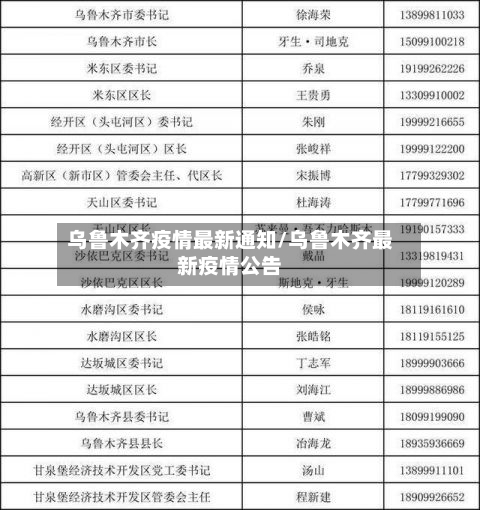乌鲁木齐疫情最新通知/乌鲁木齐最新疫情公告-第3张图片