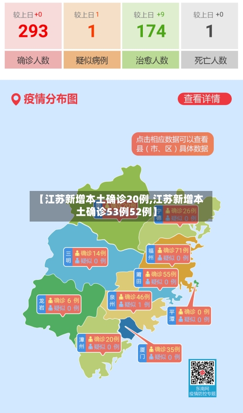 【江苏新增本土确诊20例,江苏新增本土确诊53例52例】