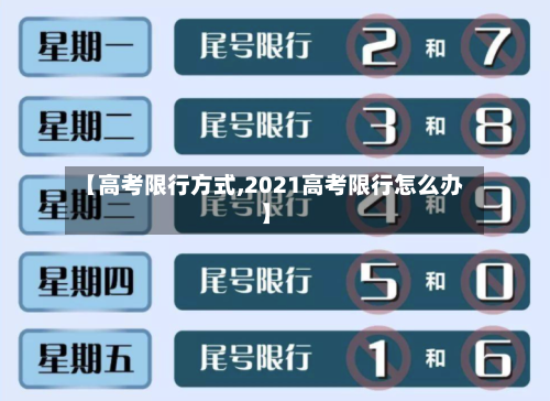 【高考限行方式,2021高考限行怎么办】