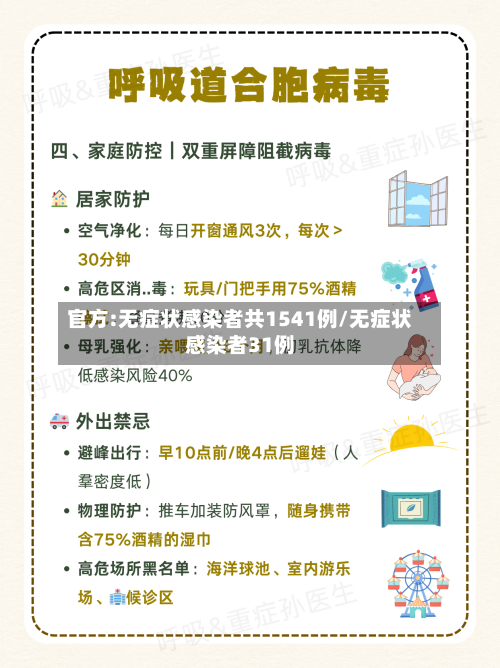 官方:无症状感染者共1541例/无症状感染者31例-第2张图片