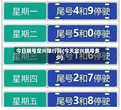 今日限号定兴限行吗(今天定兴限号多少)-第3张图片
