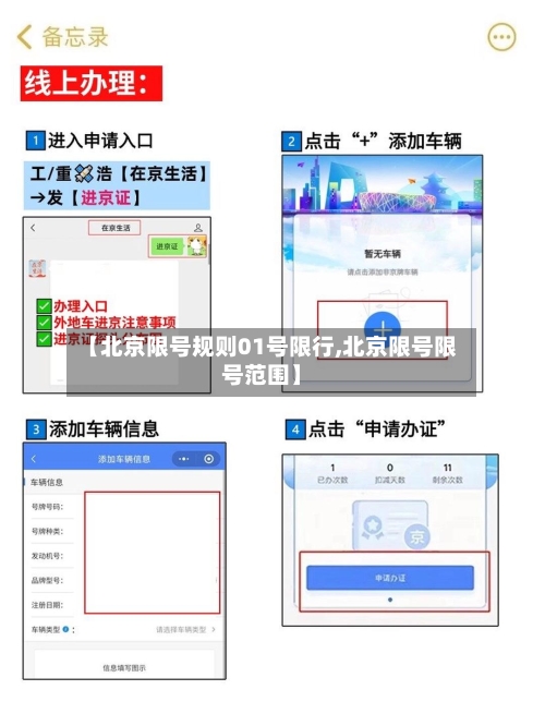 【北京限号规则01号限行,北京限号限号范围】