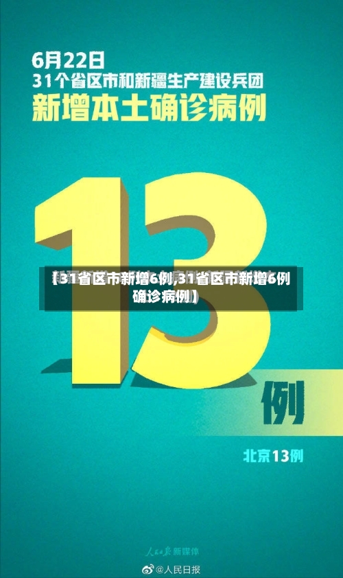 【31省区市新增6例,31省区市新增6例确诊病例】