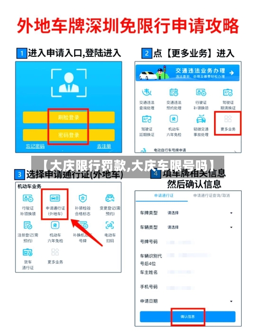 【大庆限行罚款,大庆车限号吗】