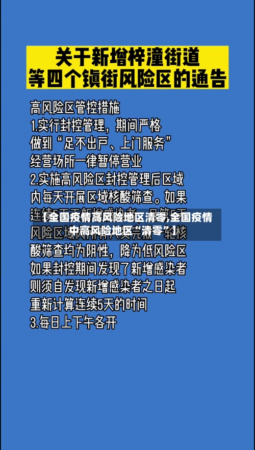【全国疫情高风险地区清零,全国疫情中高风险地区“清零”】-第3张图片