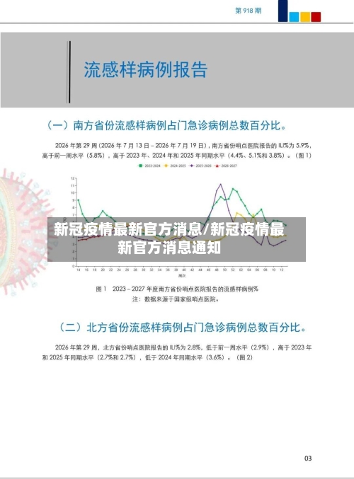 新冠疫情最新官方消息/新冠疫情最新官方消息通知-第3张图片