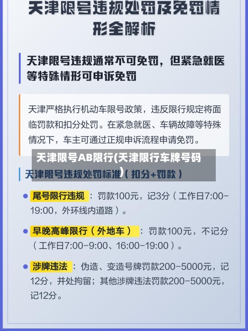 天津限号AB限行(天津限行车牌号码)-第2张图片