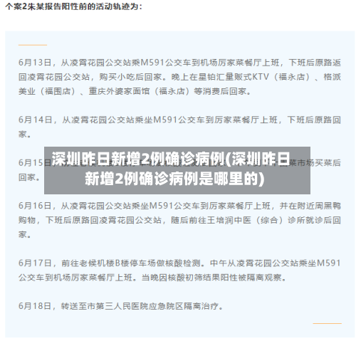 深圳昨日新增2例确诊病例(深圳昨日新增2例确诊病例是哪里的)-第2张图片