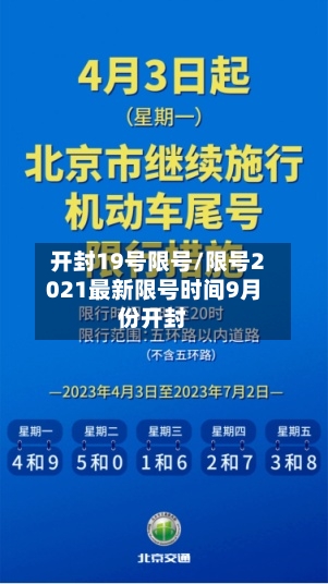 开封19号限号/限号2021最新限号时间9月份开封