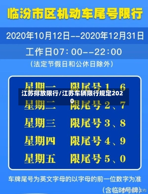 江苏排放限行/江苏车辆限行规定2020-第3张图片
