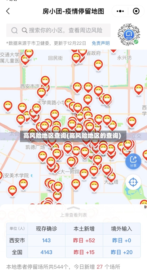高风险地区查询(高风险地区的查询)-第2张图片