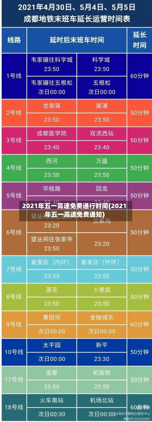 2021年五一高速免费通行时间(2021年五一高速免费通知)-第2张图片