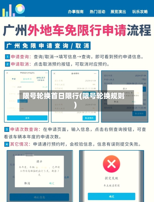 限号轮换首日限行(限号轮换规则)