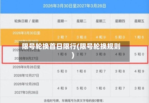 限号轮换首日限行(限号轮换规则)-第2张图片