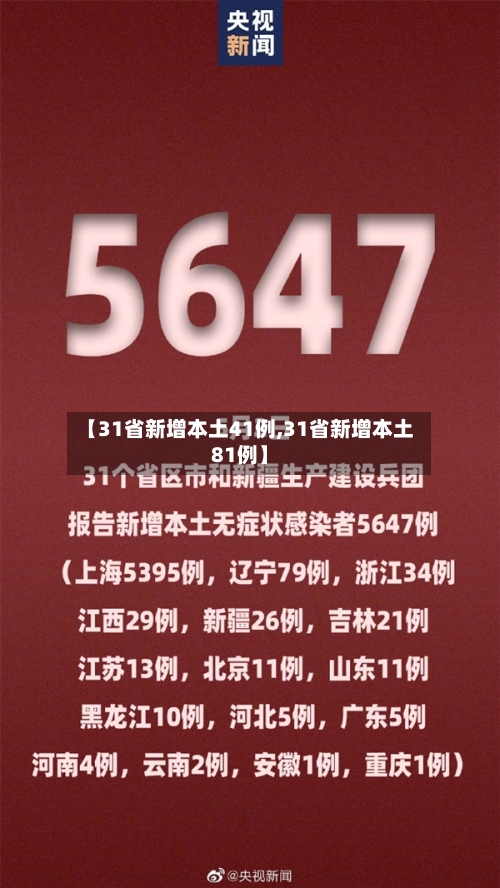【31省新增本土41例,31省新增本土81例】-第3张图片