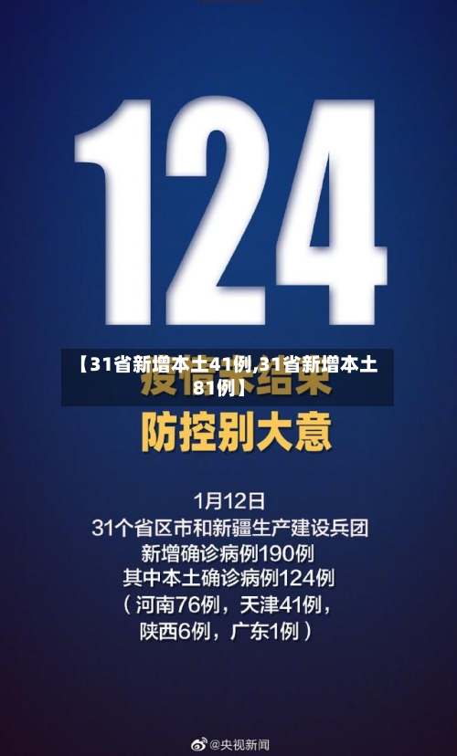 【31省新增本土41例,31省新增本土81例】-第2张图片