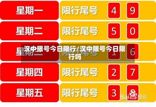 汉中限号今日限行/汉中限号今日限行吗-第2张图片
