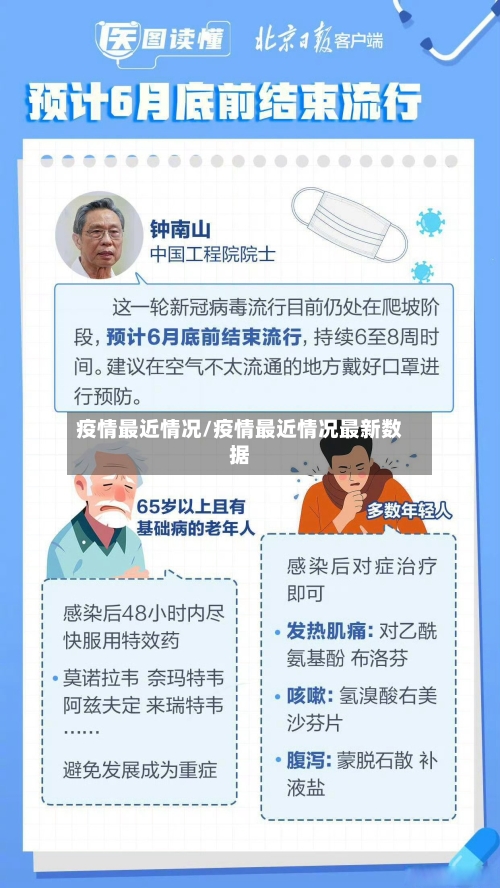 疫情最近情况/疫情最近情况最新数据-第2张图片