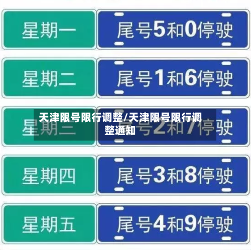 天津限号限行调整/天津限号限行调整通知